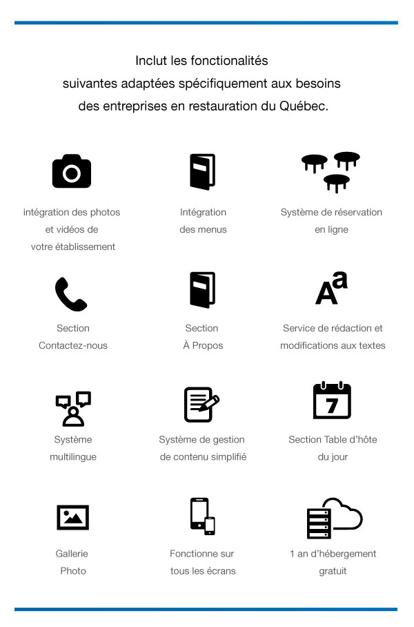 Inclut les fonctionalités suivantes